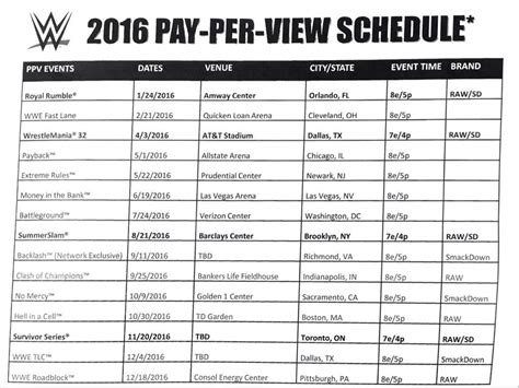 wwe pay-per-view schedule|wwe paid preview schedule.